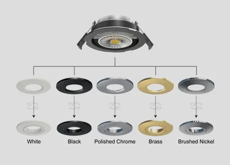 bezel changeable