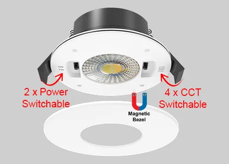 4CCT Switchable