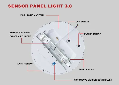 ceiling light & panel downlight sensor