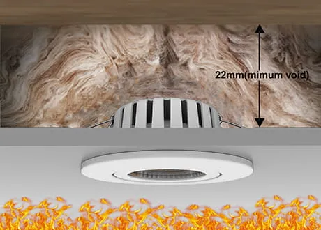 Fire-rated / Coverable