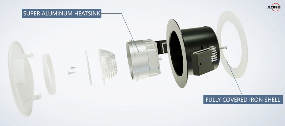 what are fire-rated downlights and how do
