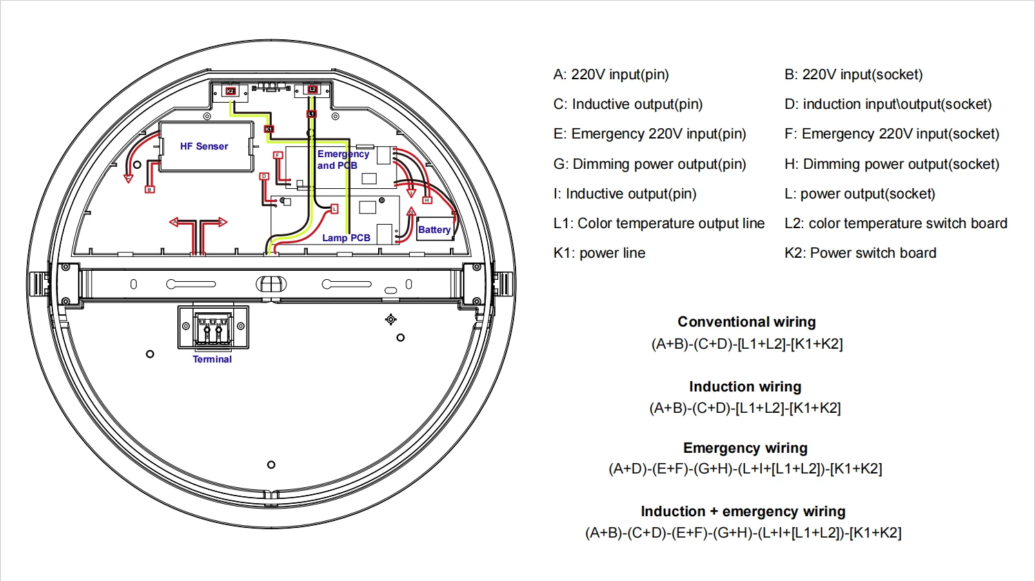 conventional, sensor, emergency, or sensor+emergency wiring