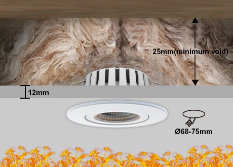 downlight coverable cutout 68-75mm