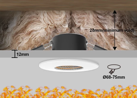 downlight coverable cutout 68-75mm