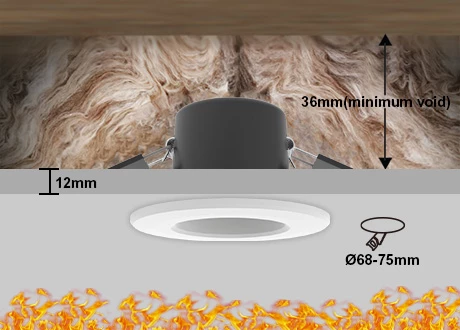 downlight coverable cutout 68-75mm