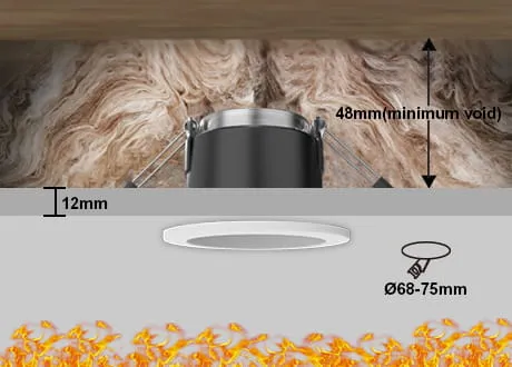 downlight coverable cutout 68-75mm